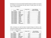 LATRA YATANGAZA NAULI ZA TRENI YA RELI YA KISASA (SRG) DAR HADI MOROGORO NA DODOMA